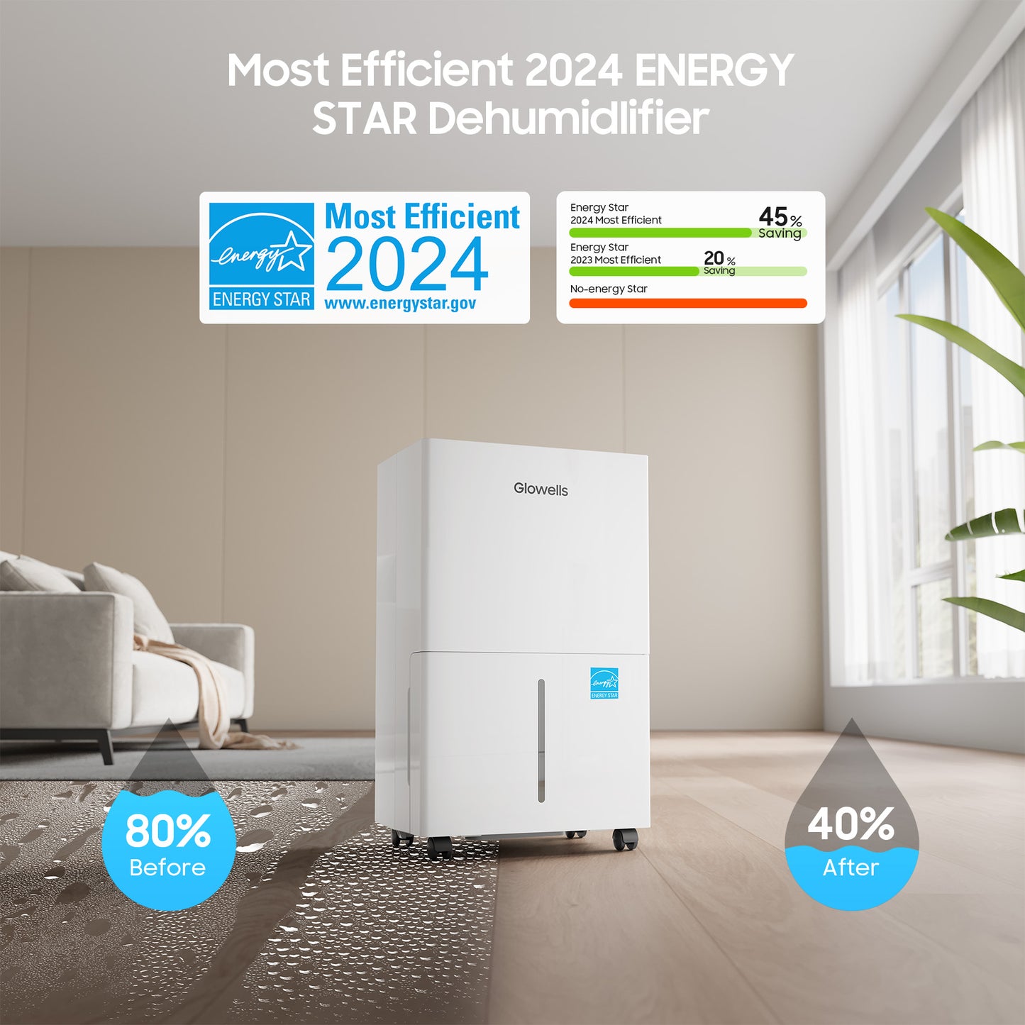 Energy Star 120 Pint Dehumidifier for 6500 Sq Ft - Basement, Home, Large Room, Bathroom, Bedroom - Compressor Dehumidifier with Drain Hose, Smart Humidity Control, Auto Defrost