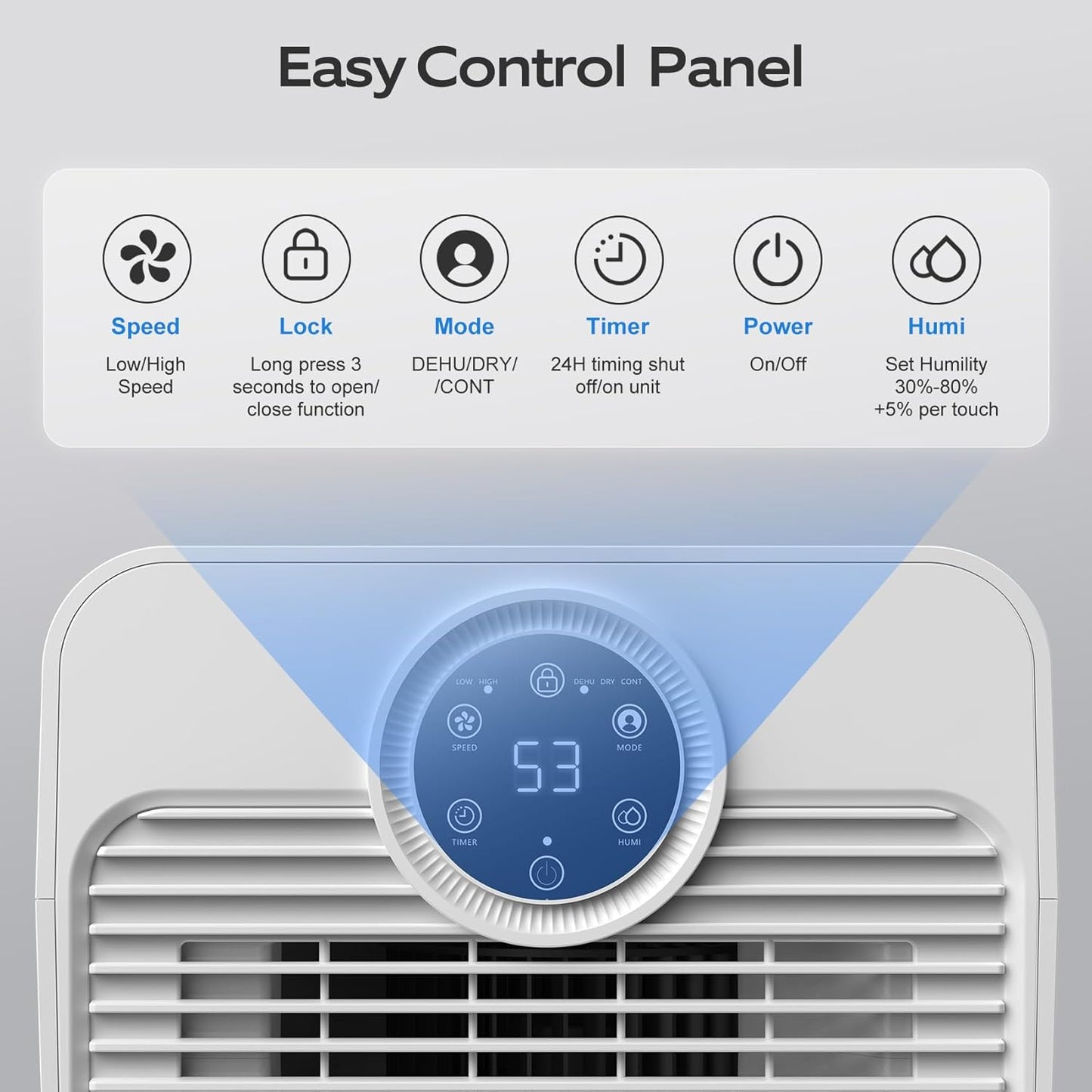1600 Sq.ft Dehumidifiers for Home, Glowells 21 Pints Dehumidifier with Drain Hose for Basement, Smart Humidity Control Moisture Removal, 3 Operation Modes for RV, Bathroom, Bedroom